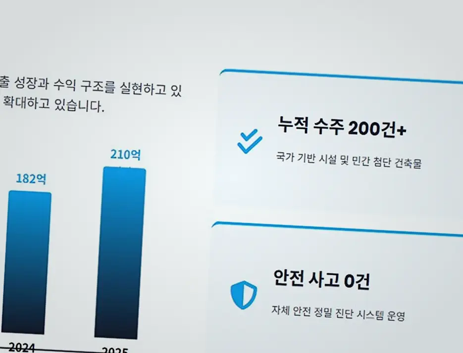 인천 영종 소규모 건축 시공 전