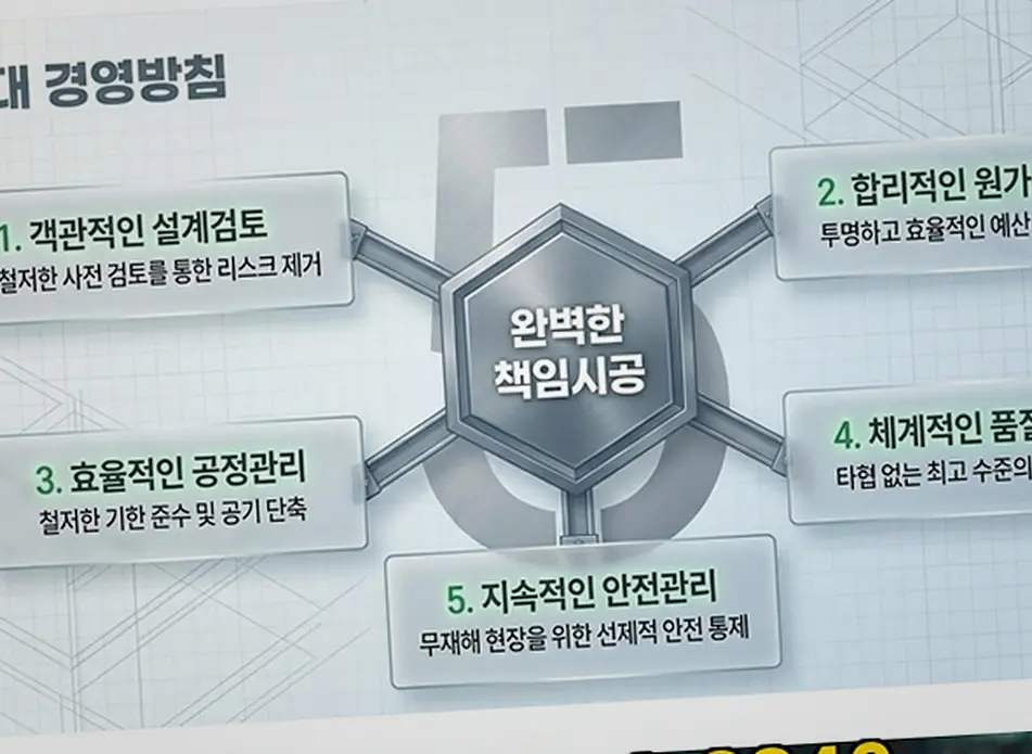 인천 영종 신축공사 기록 사진 2